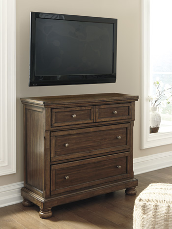 Flynnter Media Chest